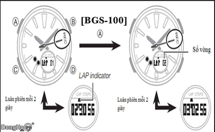 huong-dan-cach-su-dung-dong-ho-baby-g-bgs-100